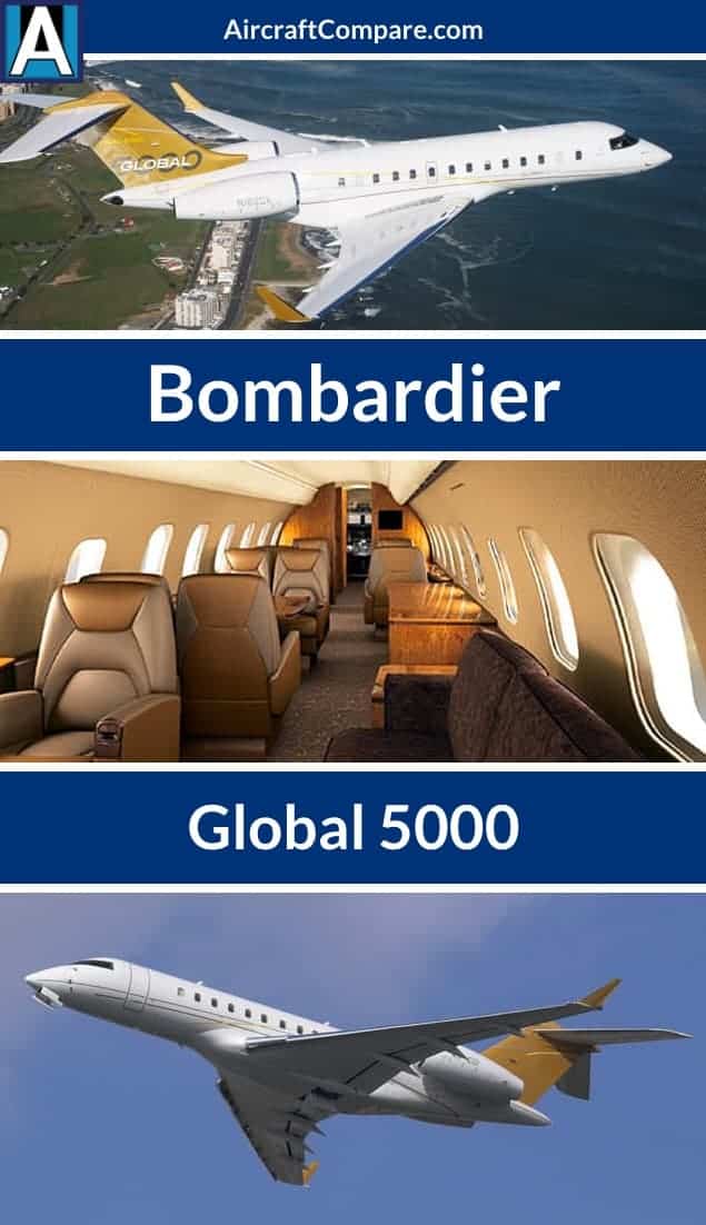 Bombardier Global 5000 Price Specs Cost Photos